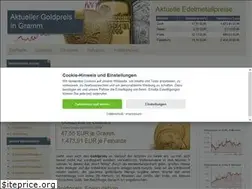 Sites similar to goldpreis-in-gramm.de