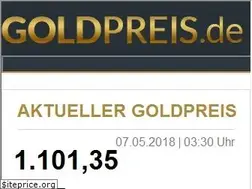 Sites similar to goldpreis.de
