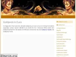 Sites similar to goldpreiseuro.net