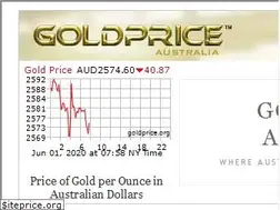 Sites similar to goldprice.com.au