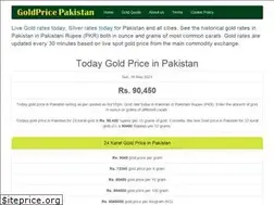 Sites similar to goldpricepakistan.com