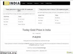 Sites similar to goldpriceratetoday.in