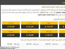 Sites similar to goldpricesarab.com