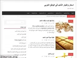 Sites similar to goldpriceu.com