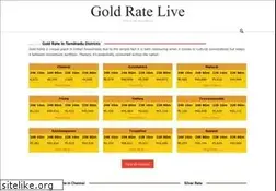 Sites similar to goldratelive.com