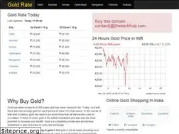 Sites similar to goldratetoday.co.in