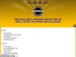 Sites similar to goldreclaiming.com
