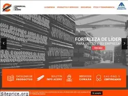Sites similar to goldsgymperu.com