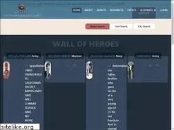 Sites similar to goldstarfamilyregistry.com