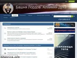 Sites similar to goldtower.ru