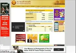 Sites similar to goldtraders.or.th