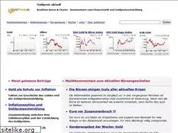 Sites similar to goldtrend.de