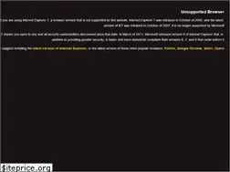 Sites similar to goldyou.ir