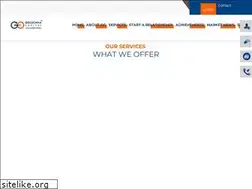 Sites similar to golechha.com