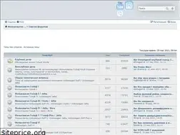 Sites similar to golf-club.org.ua