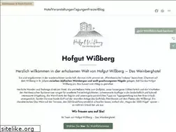 Sites similar to golfhotel-rheinhessen.de