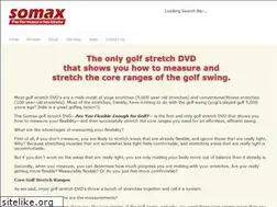 Sites similar to golfstretchdvd.com