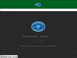 Sites similar to golfwedgewood.com