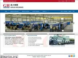 Sites similar to golik.com.hk