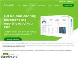 Sites similar to golimelight.com