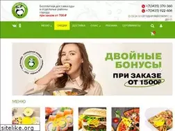 Sites similar to golodnaya-panda.ru