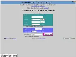 Sites similar to golombek.com