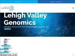 Sites similar to golvlabs.com