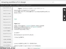 Sites similar to gomaapps.blogspot.com