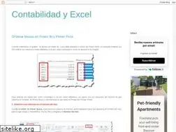 Sites similar to gomarsa.blogspot.com