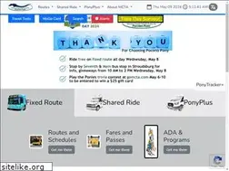 Sites similar to gomcta.com