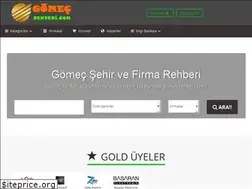 Sites similar to gomecrehberi.com