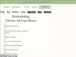 Sites similar to gomethodology.com