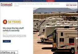 Sites similar to gomibox.com