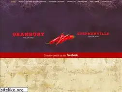 Sites similar to gomifamilia.com