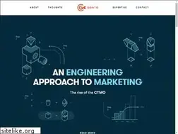 Sites similar to gon.to