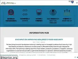Sites similar to gonetcong.com