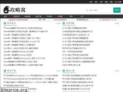 Sites similar to gongluewo.com