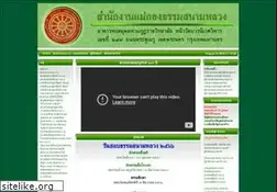Sites similar to gongtham.net