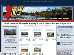 Sites similar to gonjrealestate.com