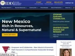 Sites similar to gonm.biz