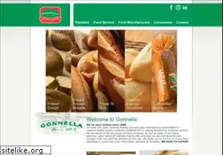 Sites similar to gonnella.com