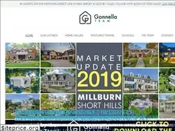 Sites similar to gonnellateam.com