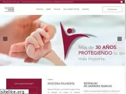 Sites similar to gonzalezaranda.com