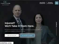 Sites similar to gonzalezcartwright.com
