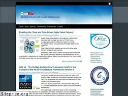 Sites similar to goobiz.com