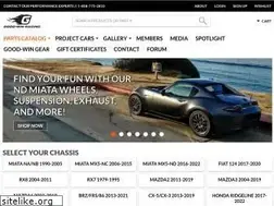 Sites similar to good-win-racing.com