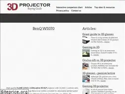 Sites similar to good3dprojector.com