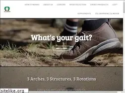 Sites similar to goodarch2us.com