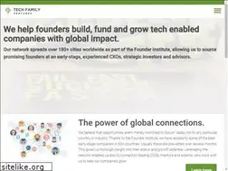 Sites similar to goodblink.com