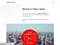 Sites similar to goodbyehorses.se